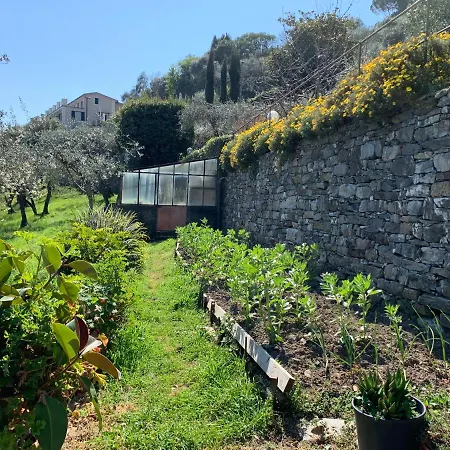 La Casa Nel Castello By Holiday World